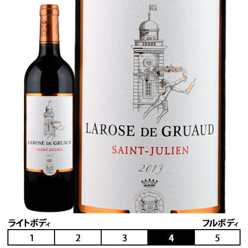 シャトー・グリュオー・ラ・ローズ　2013年 シャトー・グリュオ・ラローズ[2013年]赤 750ml ボルドー