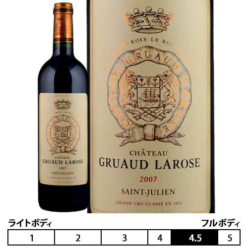 シャトー・グリュオー・ラ・ローズ　2013年 シャトー・グリュオ・ラローズ[2013年]赤 750ml ボルドー