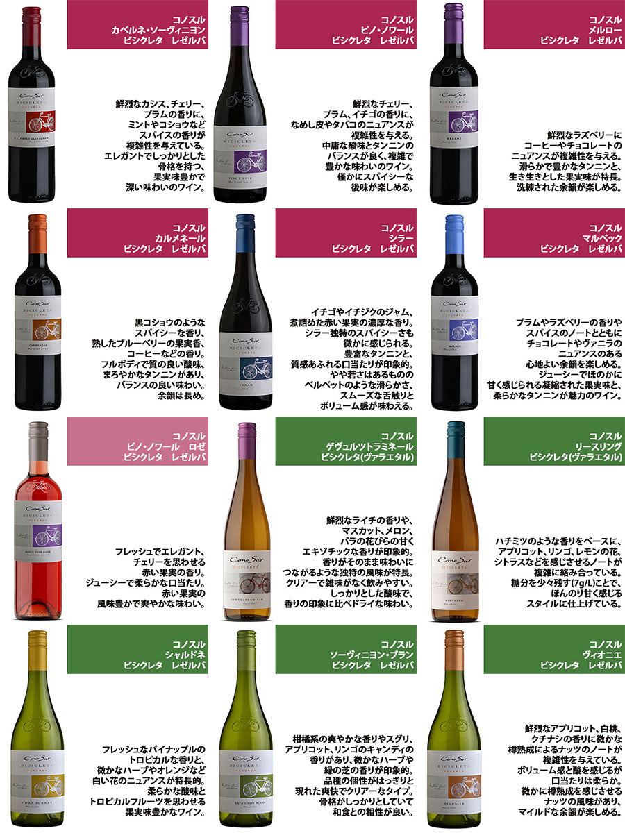 コノスル　他 12本セット コノスル ビシクレタ・レゼルバ シリーズ よりどり12本セット